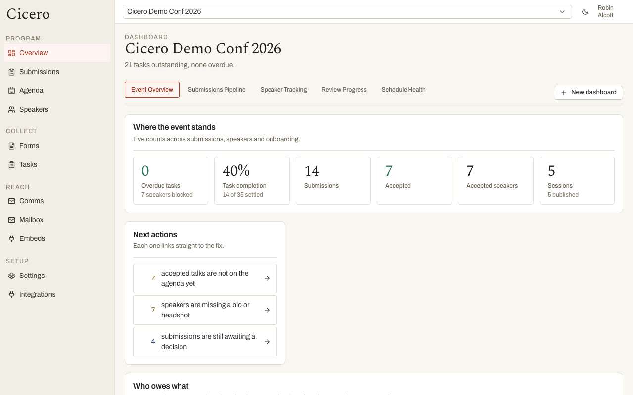 Cicero organizer dashboard showing event progress and next actions